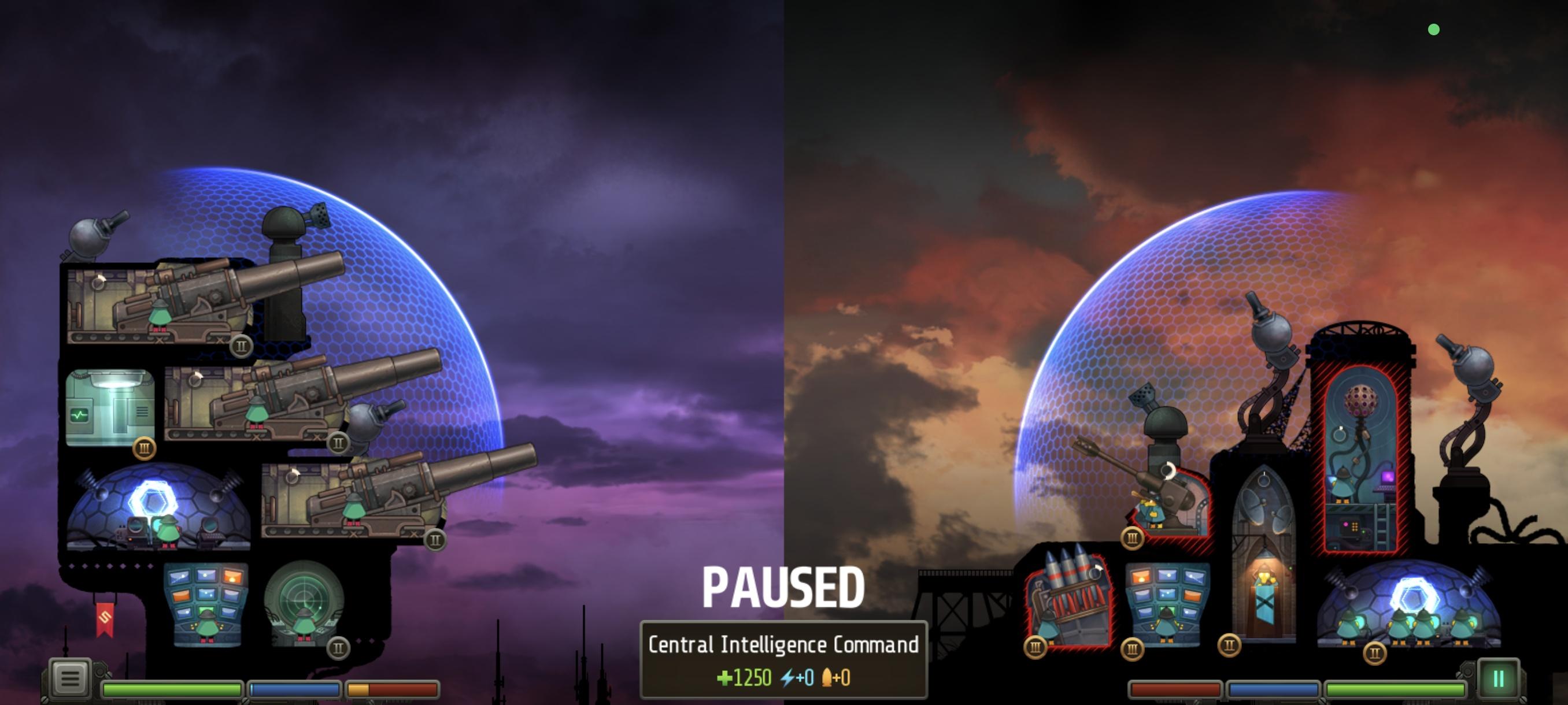 Central Intelligence Command